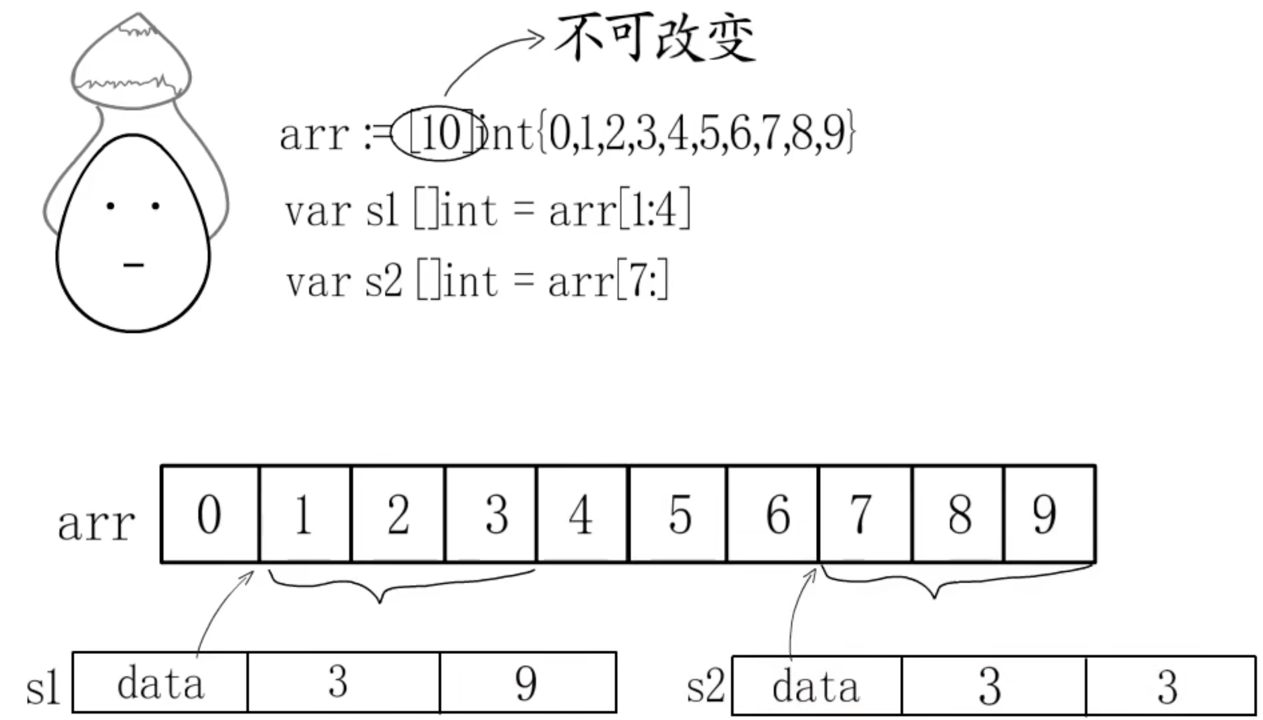 image-20250420140141660
