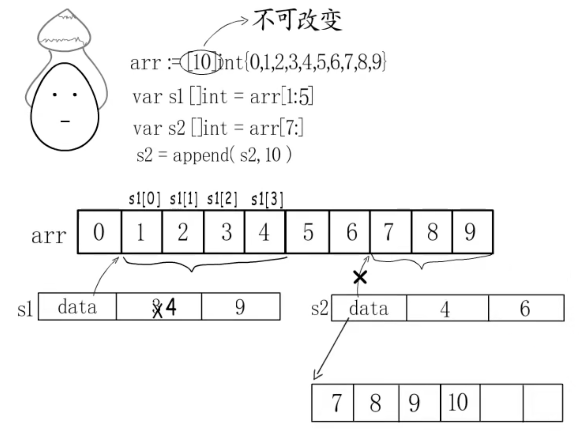 image-20250420140344023