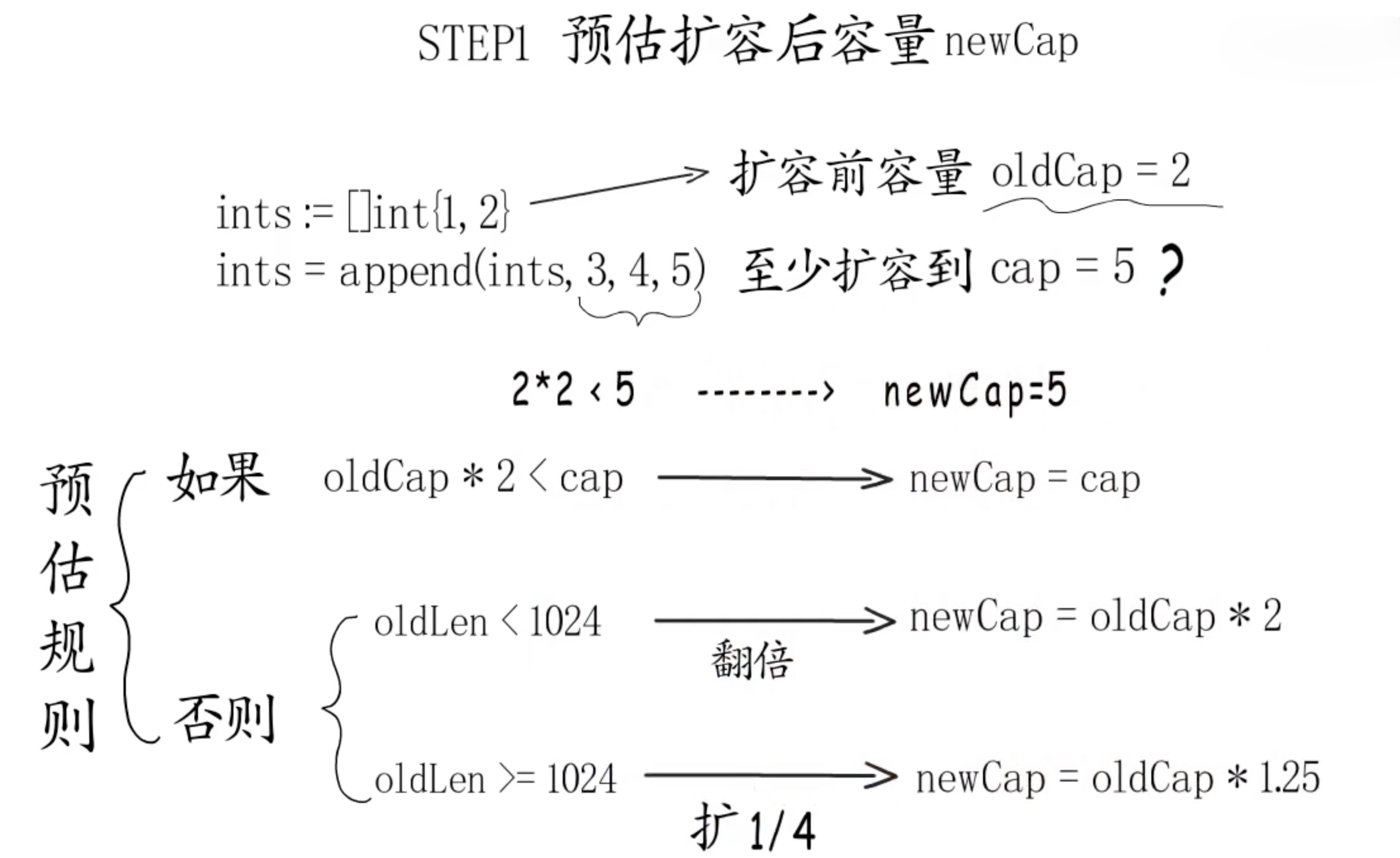 image-20250420141110982